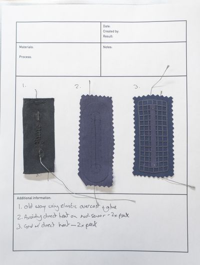 process documentation