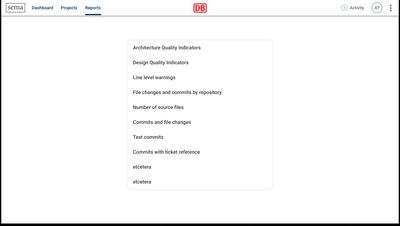 Reports section - a simple list of reports the user is scoped to access