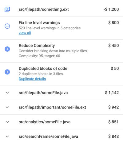 Technical Debt ($) toggle view showing itemized breakdown per file