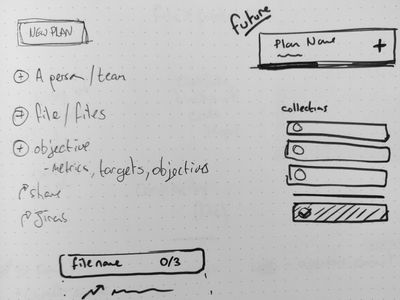 Thinking about how users might use the platform to build plans, export to stakeholders or share in a tool like Jira
