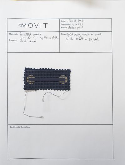 process documentation