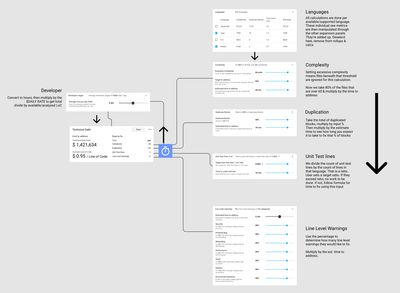 Walkthrough of calculator logic for handoff