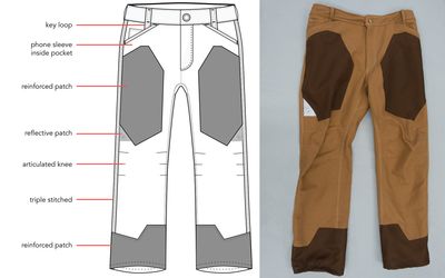 technical illustration and final garment