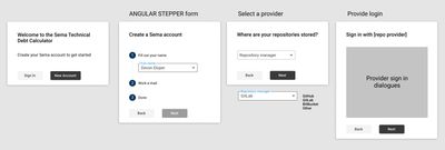 login for using Angular stepper component